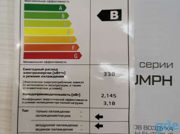 Кондиционер, фотография 3