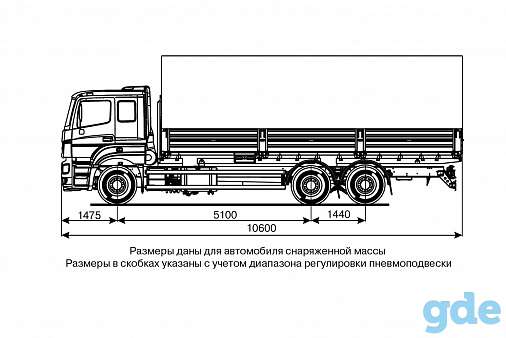 Бортовой автомобиль КАМАЗ, фотография 6