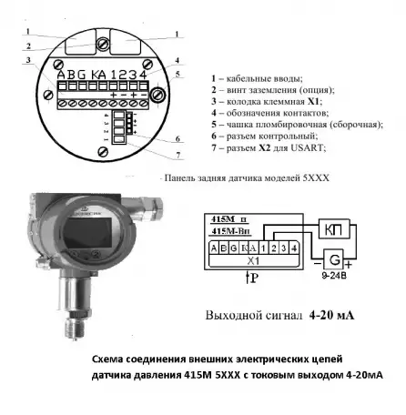 Датчики давления 415М интеллектуальные модели 5ХХХ Пьезоэлектрик, фотография 6