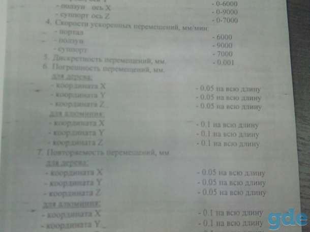 Станок фрезерный с ЧПУ 