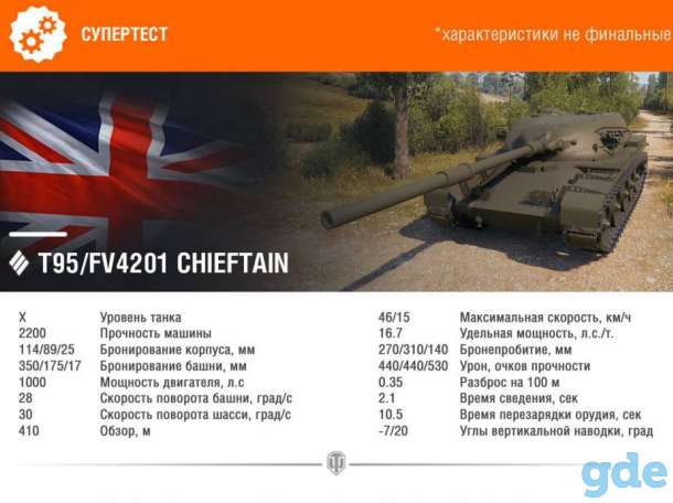T95/FV4201 CHIEFTAIN, фотография 1