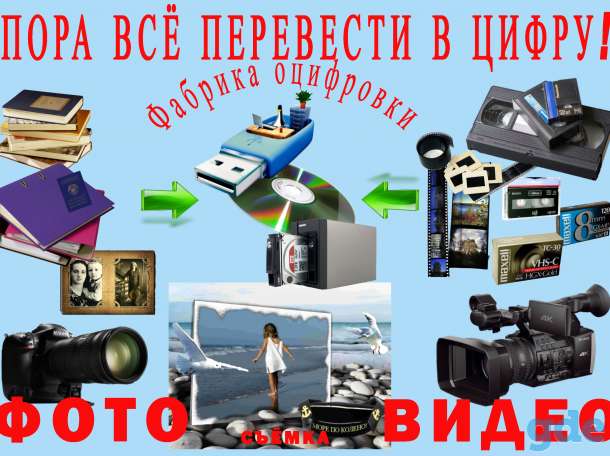 Срочное фото на документы с выездом к заказчику, фотография 4