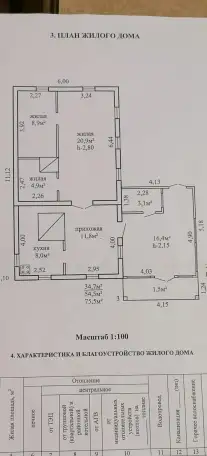 Продам дом, ул.Первомайская 32, фотография 4