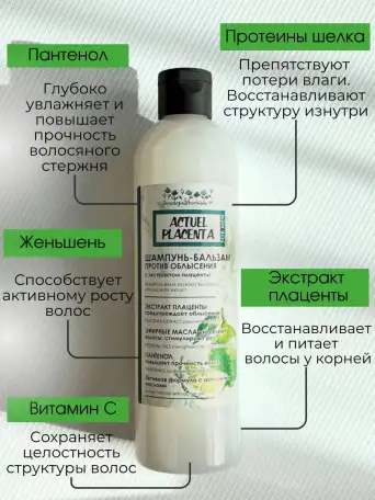Шампунь для роста волос и бальзам против облысения, фотография 2