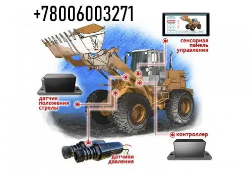 Система взвешивания погрузчиков c контролем веса Monacs, фотография 1