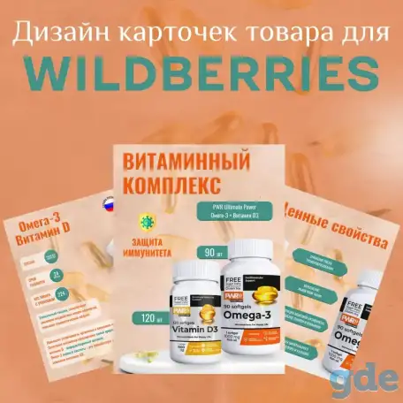 Инфографика для маркетплейсов, фотография 1