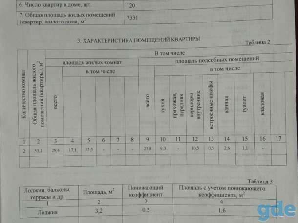 Продам комнату 17,1 кв. м в 2-х комнатной квартире, фотография 2