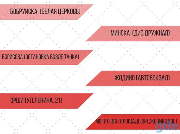 Трансфер в аэропорты Москвы(Внуково, Домодедово, Шереметьево), фотография 6