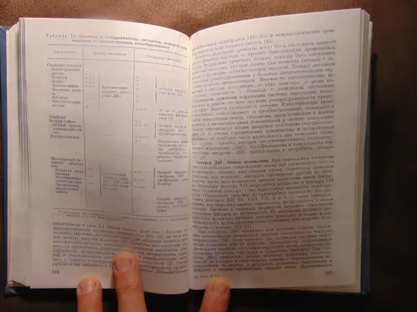 Срочная медицинская помощь в онкологии Издательство Медицина, 1985 год, 400 стр., Дж. У. Ярбро, Р. С. Борнстейн, фотография 11