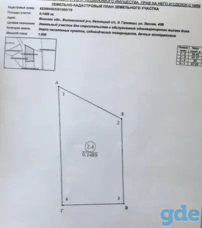 Участок в д.Галимцы, фотография 5