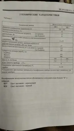 Вытяжка Гефест, фотография 5