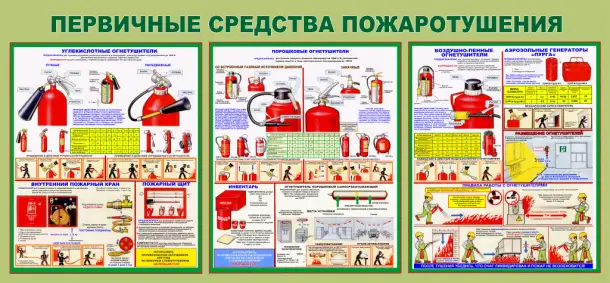 Пожарная безопасность. Плакаты на бумаге и стенды на пластике, фотография 1