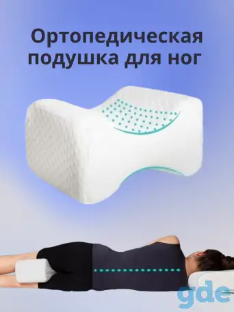 Инфографика для маркетплейсов, фотография 11