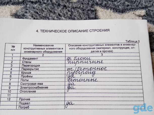 Продам гараж, ГСК-22 место745, фотография 2