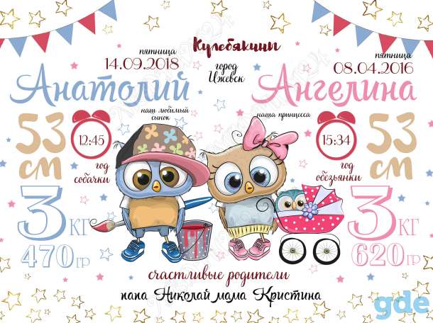 Метрики, фотография 6