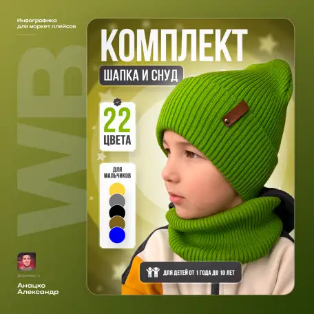 Инфографика для маркетплейсов, фотография 4