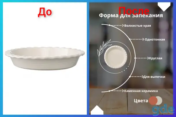 Инфографика для МП WILDBERRIES/Ozone, фотография 2