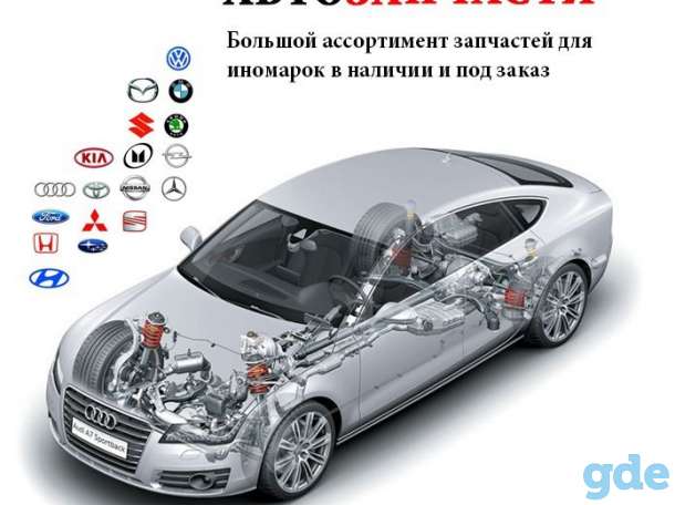 Магазин АвтоМир, фотография 4
