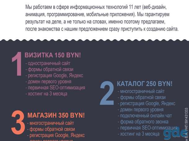 Создание сайта любой сложности, фотография 1