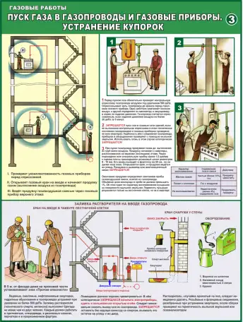 Газовые работы, баллоны и установки, плакаты по охране труда, фотография 7