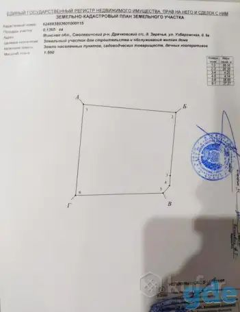 Участок возле Петровичского водохранилища, Минская область, Смолевичский район, д. Заречье, фотография 2