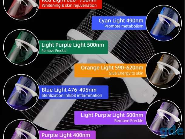 LED маска для ухода за кожей лица. Косметология. Омоложение., фотография 3