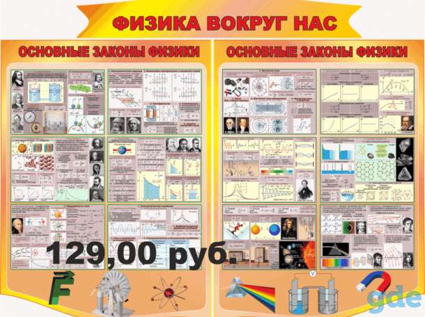 Стенды для школы, фотография 4