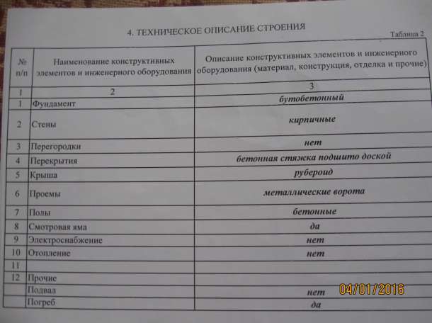 Гараж на Облбольнице (ГК 