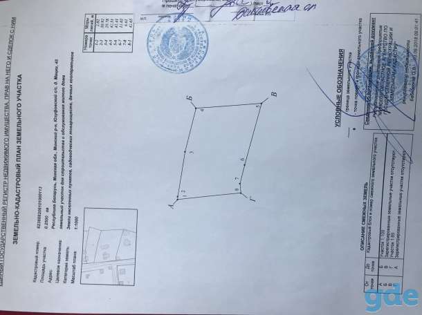 Продам участок с готовым фундаментом 2020 г.п., фотография 1