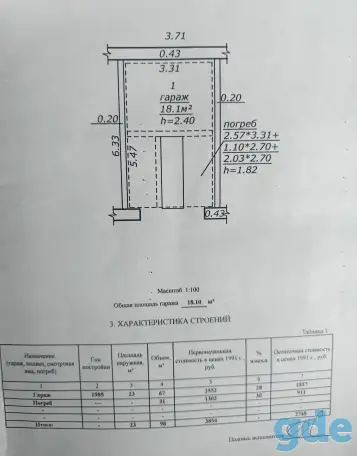 продам гараж, Шоссейная 15Б/1-3 ГПК 