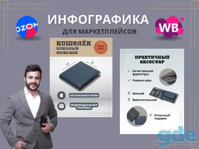 Инфографика для маркетплейсов Ozon/Wildberries, фотография 3