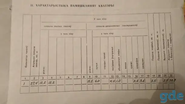 Продам 1-комнатную квартиру Октябрьская 61., фотография 1