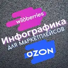 инфографика для маркетплейсов, фотография 1