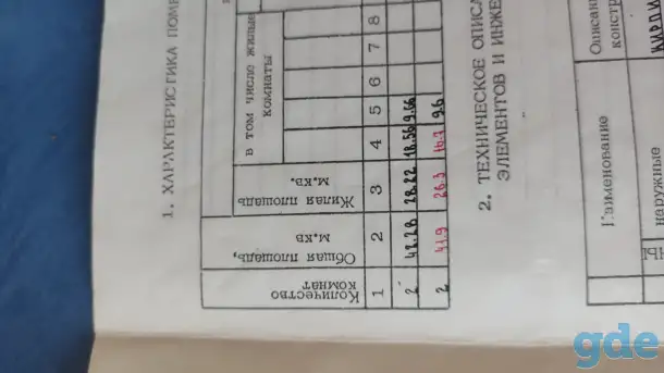 Продам, Якуба Коласа 8, фотография 2