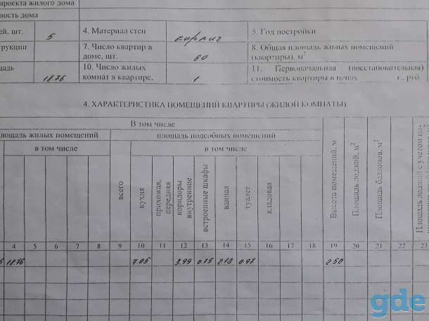 однокомнатная квартира, фотография 4