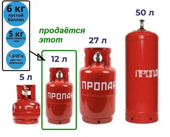 газовый баллон пропан 12л., фотография 2