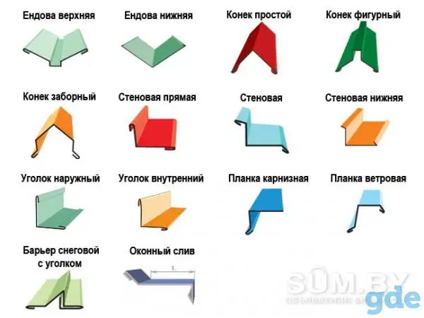 Стройматериалы от цоколя до кровли..., фотография 5