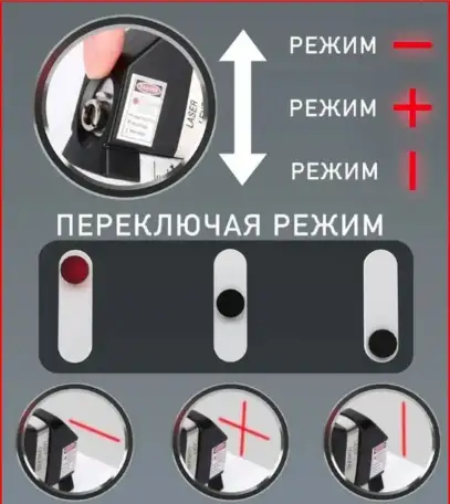 Нивелир лазерный, фотография 2