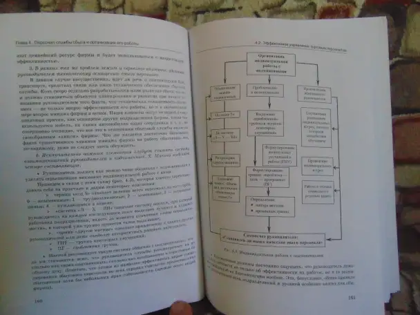 Управление продажами, Баркан Д.И., 2008. Управление продажами: Учебник для вузов - 2-е издание Баркан Д.И., фотография 7