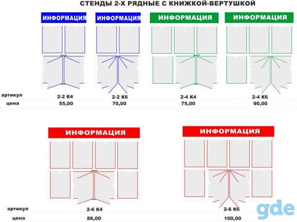 Стенды для организаций по минимальной цене, фотография 11