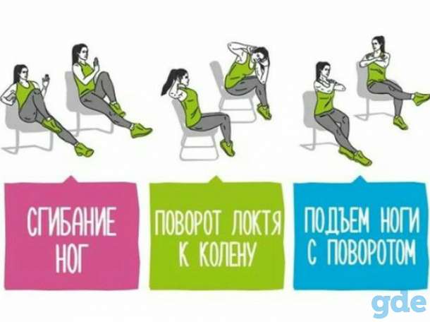 Универсальный абонемент в фитнес клуб, фотография 1