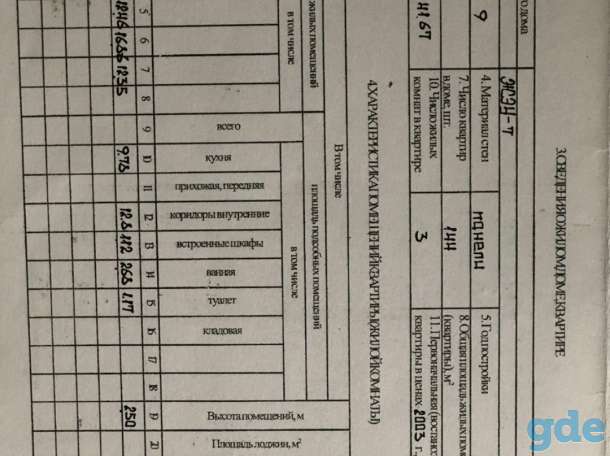 Продажа 3-х комнатной квартиры по ул.Малинина, фотография 2