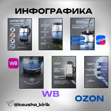 Инфографика для маркетплейсов, фотография 3