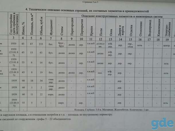 Продам дом, Ул. Р. Люксембург 10а, фотография 3