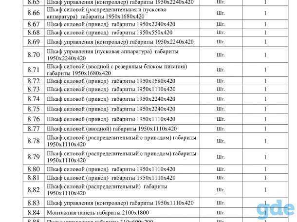 Линия по производству керамических блоков, фотография 9