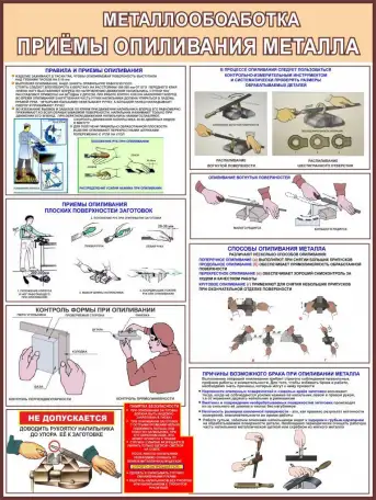 Металлообработка. Учебные плакаты для колледжа и школы., фотография 4