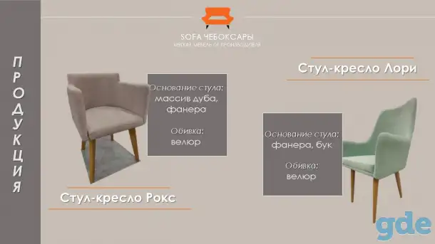 Российский производитель мягкой мебели ищет покупателей и партнеров по реализации продукции в Белоруссии, фотография 3