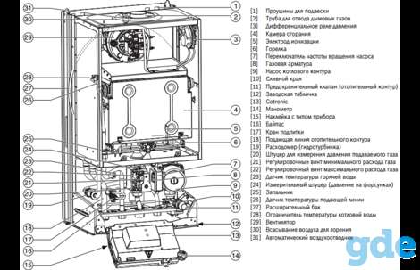 Газовый котел Bosch Gaz 4000W ZWA24-2A23 S5700, фотография 5