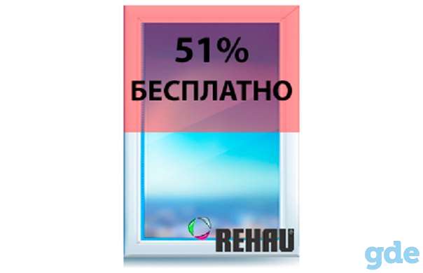 Окна Rehau со скидкой 51%, фотография 1