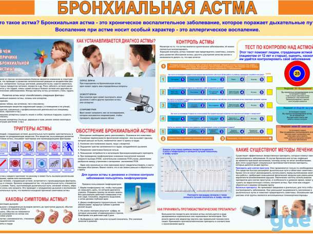 Медицинский информационный плакат, фотография 8